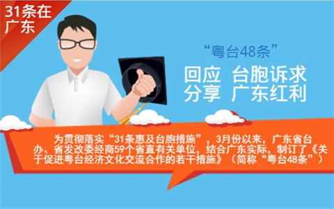 �D�⣺�V�|ʡ�l(f��)�������_48�l���ؑ�(y��ng)�_���V�����V�|�t��