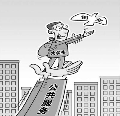 ������(chu��ng)�I(y��)������(sh��)Ч��Ҫ��S�l(f��)�������c(di��n)������