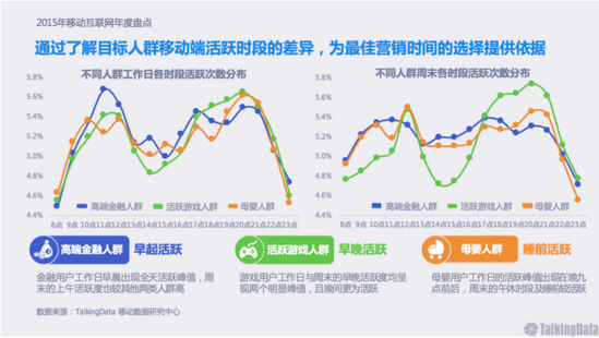 2016��(li��n)�W(w��ng)���ڕ�����ݻ�