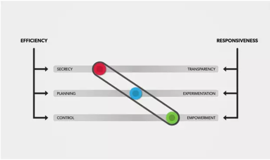 ���30λ��(chu��ng)�I(y��)��Ӣ��30�l��(chu��ng)�I(y��)�ĵ�