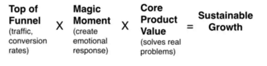 ���30λ��(chu��ng)�I(y��)��Ӣ��30�l��(chu��ng)�I(y��)�ĵ�