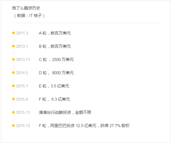 ��(chu��ng)�I(y��)��˾һ��̝���ǧ�f���Ѳ����r����