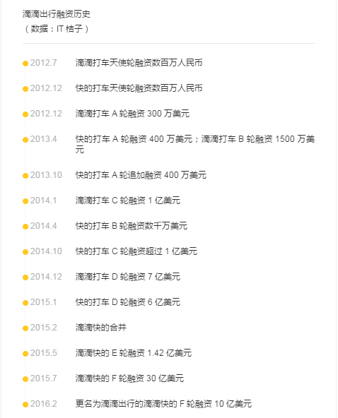 ��(chu��ng)�I(y��)��˾һ��̝���ǧ�f���Ѳ����r����