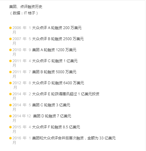 ��(chu��ng)�I(y��)��˾һ��̝���ǧ�f���Ѳ����r����