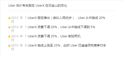 ��(chu��ng)�I(y��)��˾һ��̝���ǧ�f���Ѳ����r����