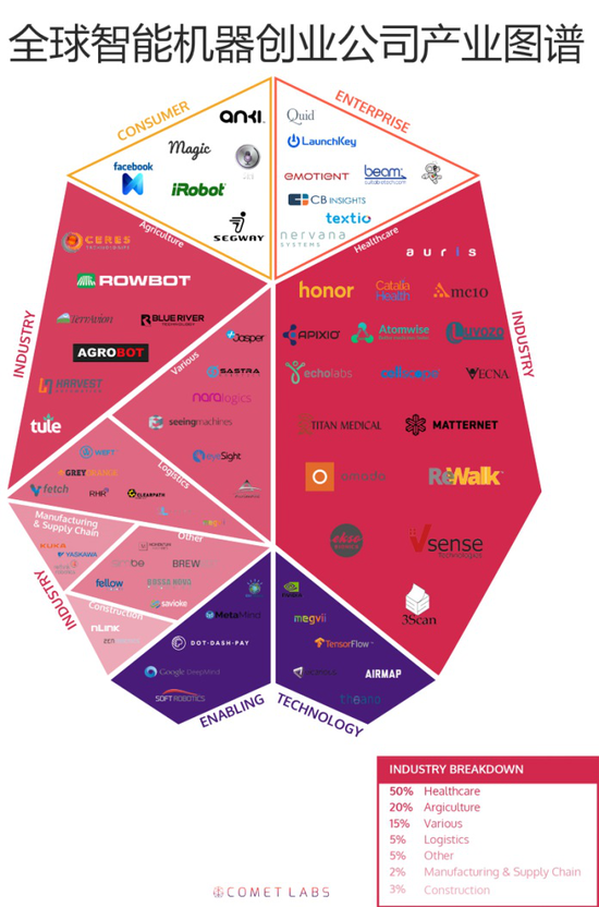 �@���(chu��ng)�I(y��)��˾���������ܙC����׃����