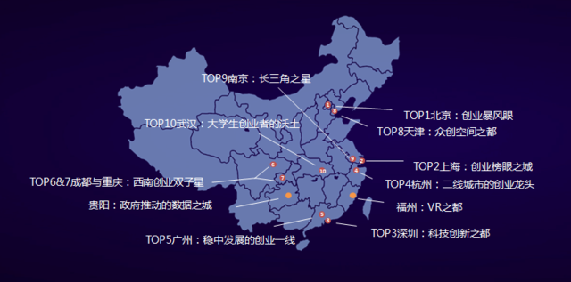 �vӍ�l(f��)����2016��(li��n)�W(w��ng)��(chu��ng)��(chu��ng)�I(y��)��Ƥ��(sh��)��