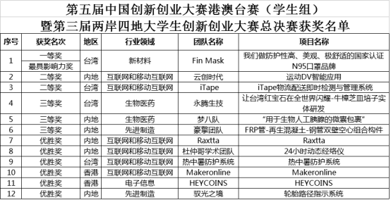 �@��(ji��ng)����