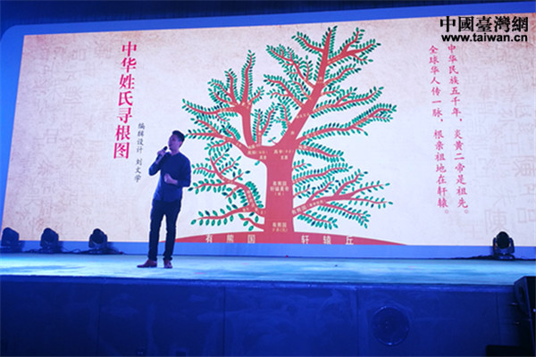 中華姓氏尋根圖 中華姓氏尋根圖