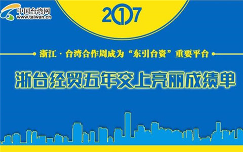 ���_(t��i)��(j��ng)�Q(m��o)���꽻�������ɿ�(j��)��