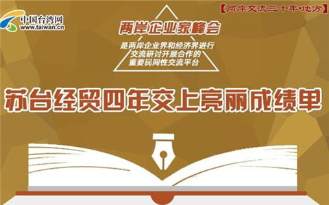 �D�⣺�K�_(t��i)��(j��ng)�Q(m��o)���꽻�������ɿ�(j��)��