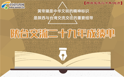 �D�⣺��_������ʮ����ɿ���