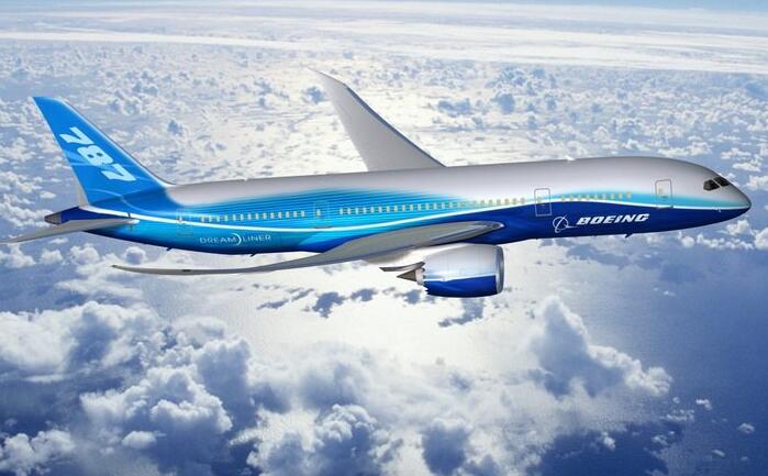 ����787�w�C(j��)�����W(w��ng)�j(lu��)�D��