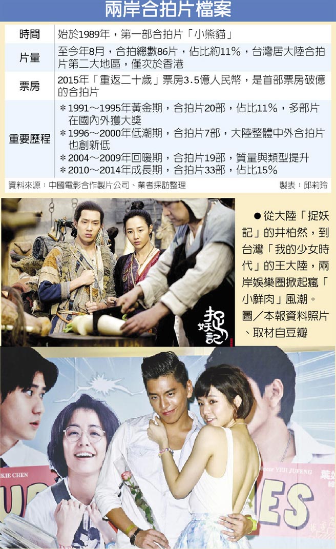 �����Ĵ�ꑡ�׽��ӛ���ľ���Ȼ�����_�����ҵ���Ů�r��������������ɰ��ʘ�Ȧ���𯂡�С�r�⡱�L����