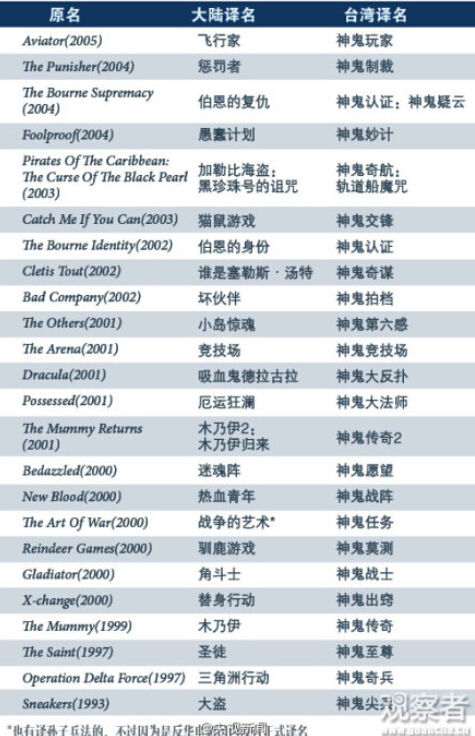 �����Ӱ��(n��i)���_���g������