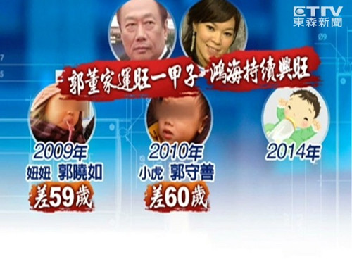  ���_(t��i)㑼���ӭ�ӵ�3��(g��)С�����Ђ����М��R�քe��ţ�������R3��(g��)����С����������ĸ�����D���|ɭ����