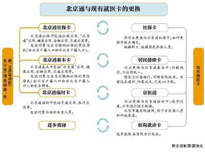 һ��������27�N��������ͨ����Ȱl(f��)��