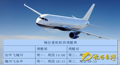 ÷�_ֱ�������{(di��o)����