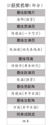 ����ӰЦ�����R��(ji��ng)�_(t��i)ý�Q�_(t��i)��Ӱ�˚��H������