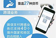 һ���a����(d��ng)���Ї�ʽ֧���������� ���R��Щ����(zh��n)��.jpg