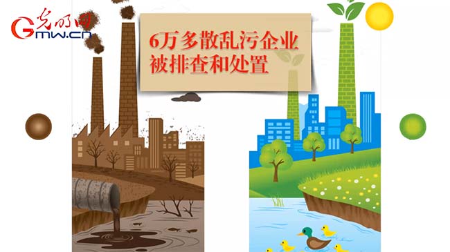 動(dòng)畫(huà)|回望2017,滿滿的“藍(lán)天幸福感”從何而來(lái)? 動(dòng)畫(huà)|回望2017,滿滿的“藍(lán)天幸福感”從何而來(lái)?