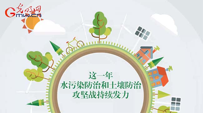 動(dòng)畫(huà)|回望2017,滿滿的“藍(lán)天幸福感”從何而來(lái)? 動(dòng)畫(huà)|回望2017,滿滿的“藍(lán)天幸福感”從何而來(lái)?