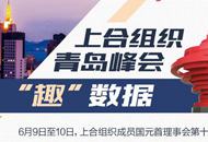 ��(sh��)��(j��)