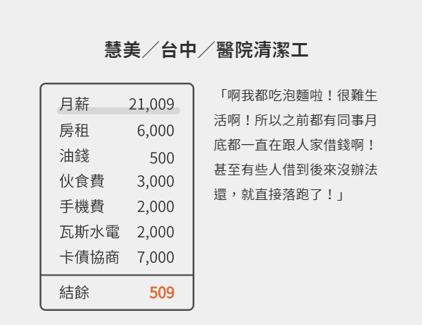 林全卸任前拍板通過漲工資 22K就想解決臺(tái)灣低薪問題太天真 林全卸任前拍板通過漲工資 22K就想解決臺(tái)灣低薪問題太天真