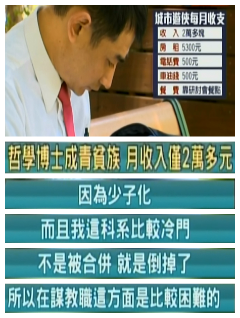 林全卸任前拍板通過漲工資 22K就想解決臺(tái)灣低薪問題太天真 林全卸任前拍板通過漲工資 22K就想解決臺(tái)灣低薪問題太天真