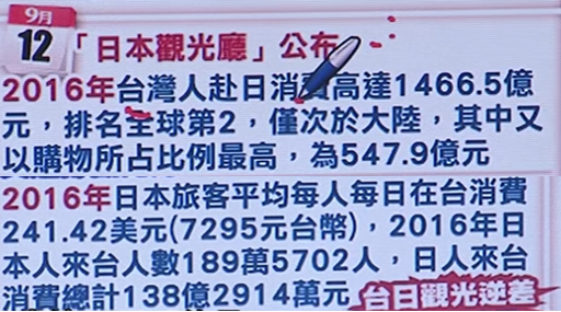 �úó������ �_(t��i)���M(j��n)���ձ������(y��n)���ж������_(t��i)������䁡�