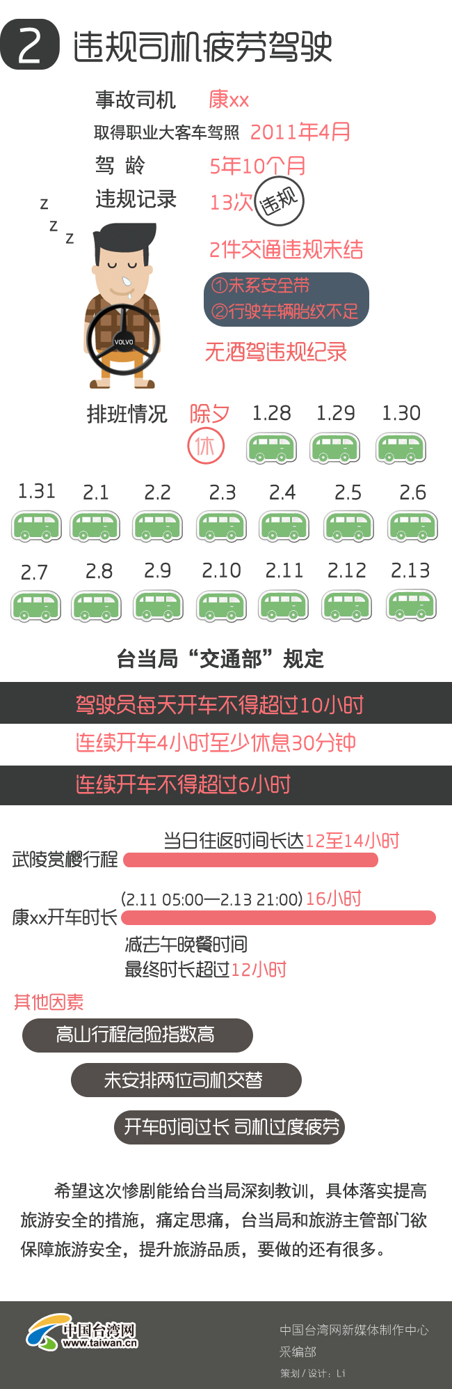 �_(t��i)�����[܇