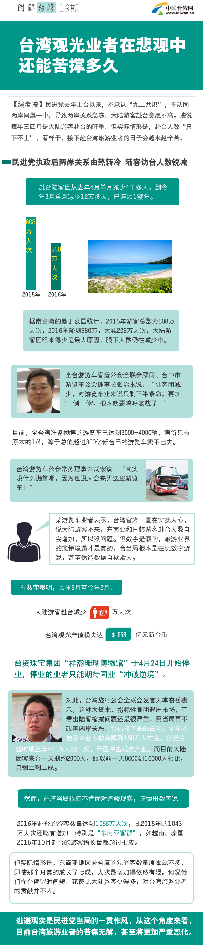 �_(t��i)���^(gu��n)��I(y��)���ڱ��^(gu��n)��߀�ܿ��ζ��