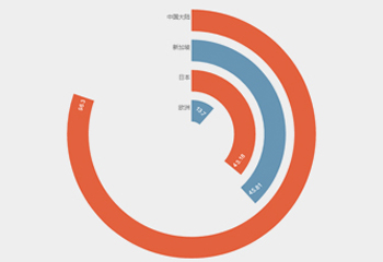 ��������ο�ȫ���I�I�I �_�����ΘI(y��)�����ڵ�Ѫ��