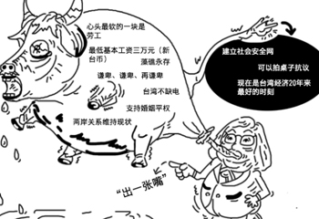 ��Ӣ���^(gu��)ȥ����һ���족��ʮ����