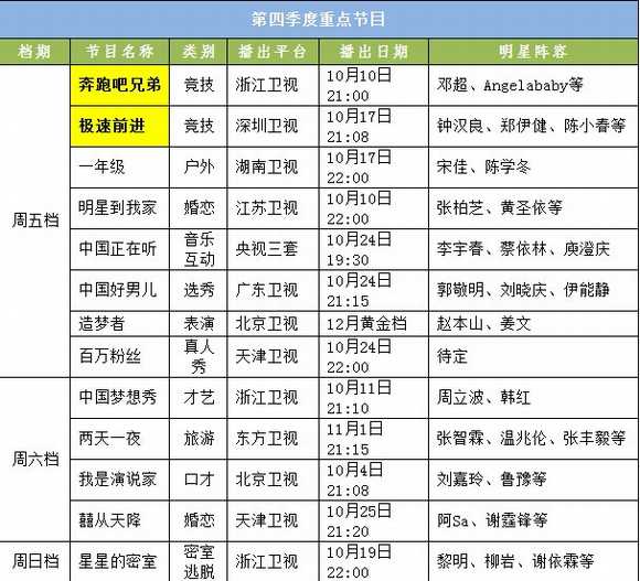 ���ļ������c(di��n)��(ji��)Ŀ