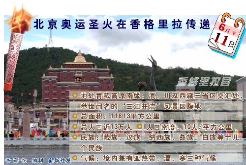 圖表:北京奧運圣火在香格里拉傳遞 新華社發(fā)