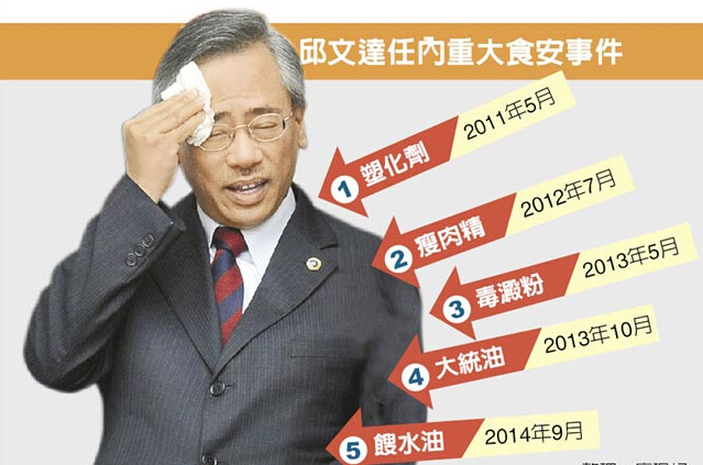 ����7000�|�A�����_���l(w��i)�����L��λ�������ҡ����W�j�D��