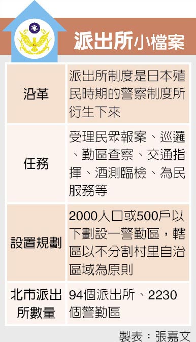 �_���ɳ���С�n�������б�ȡ���_���Еr��ӈ�