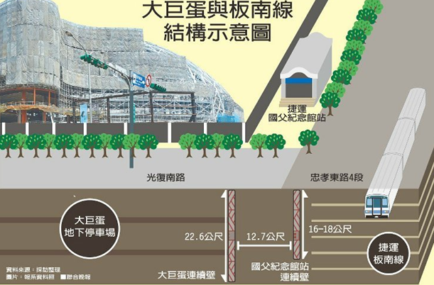 ��޵�ͣ�� �_�W(xu��)�ߣ������ܼ�Ϲ�������_�A