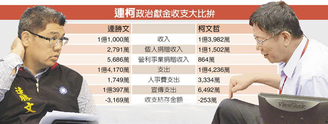 ���ź�һ���x�e�����ܻ���� �_(d��)��(bi��o)δ�P(gu��n)�������_�x��