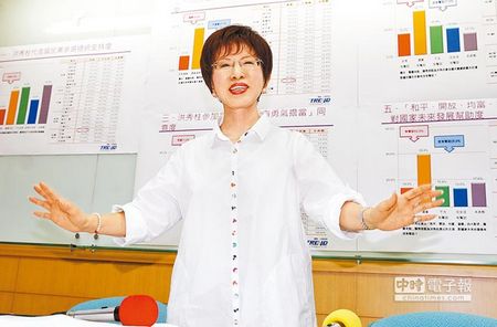 �������{(di��o)ݔ��������(gu��)���h��ϯ�������Q�Ǻ���