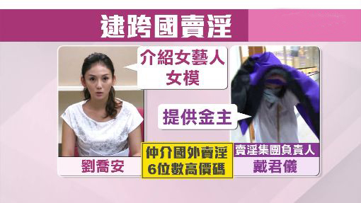 ���̰����ӿ��(gu��)�u(m��i)��