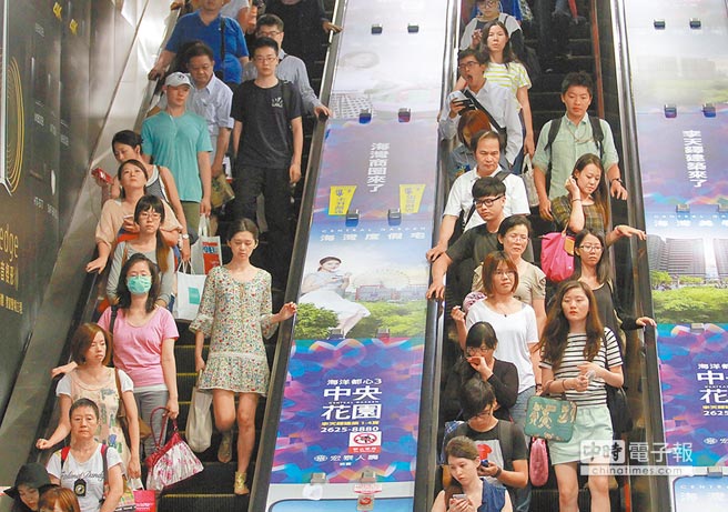 �_(t��i)��I(y��)�練��(du��)�ڹ���7��� ���_(t��i)��(d��ng)�ֲ����س��Z