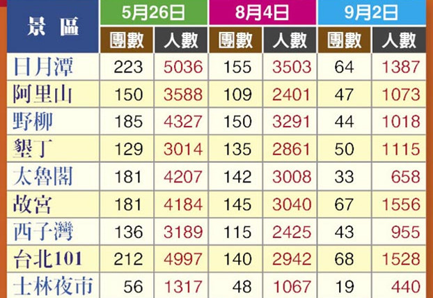 �_(t��i)���ΘI(y��)��ꑿ��J�p���R���]�� ����(d��ng)�ֳ��J(r��n)"�Ŷ����R(sh��)"