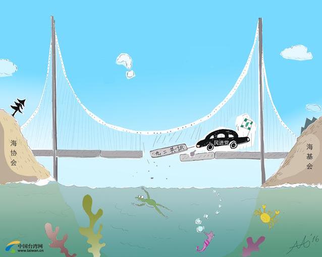 �]�оŶ����R���ɰ��Ę�Ͳ�ͨ��