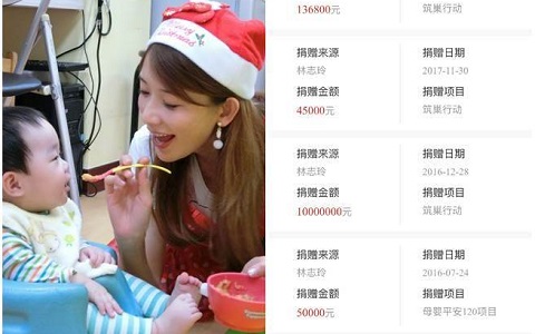 林志玲捐款明細(xì)曝光 網(wǎng)友大贊:真的人美心美