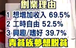 �_(t��i)����(chu��ng)�I(y��)�����