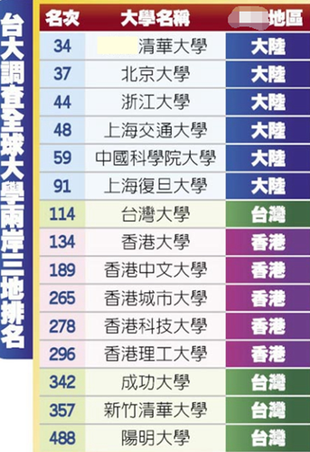 �_(t��i)��֜S��̮�(d��ng)����������Ʒ ���M(j��n)�h���_(t��i)���r(ji��)ֵֻ�֡��{(l��n)�G����