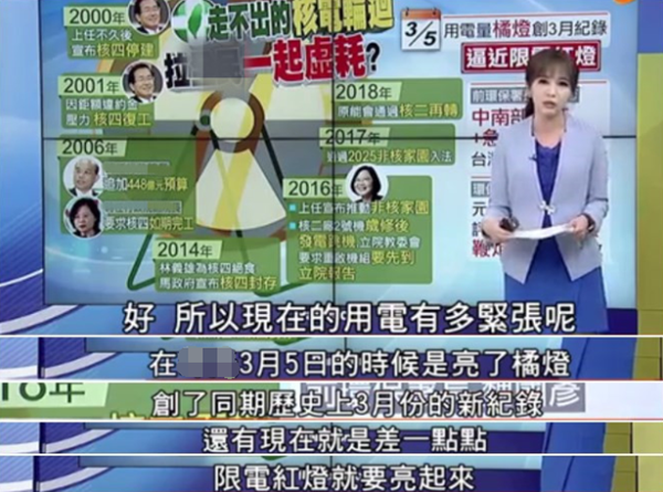 從反核到“返核”民進(jìn)黨頻打臉 兩年燒1.6兆“功德賴”仍有話說 從反核到“返核”民進(jìn)黨頻打臉 兩年燒1.6兆“功德賴”仍有話說