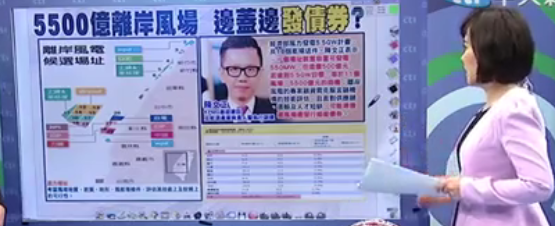 ���M(j��n)�h�錍(sh��)�F(xi��n)�Ǻ˼҈@���ڡ��X�ӡ���5500�|���L(f��ng)���l(f��)��˽�һ����